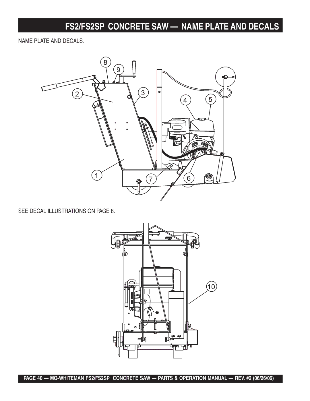 Multiquip operation manual FS2/FS2SP Concrete SAW Name Plate and Decals 