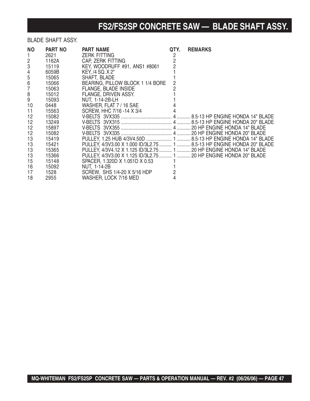 Multiquip FS2SP 15119, 6059B KEY, /4 SQ. X 15065, 15066, 15063, 15012, 15093 NUT, 1-14-2B-LH 0448, 13249, 15897, 15419 