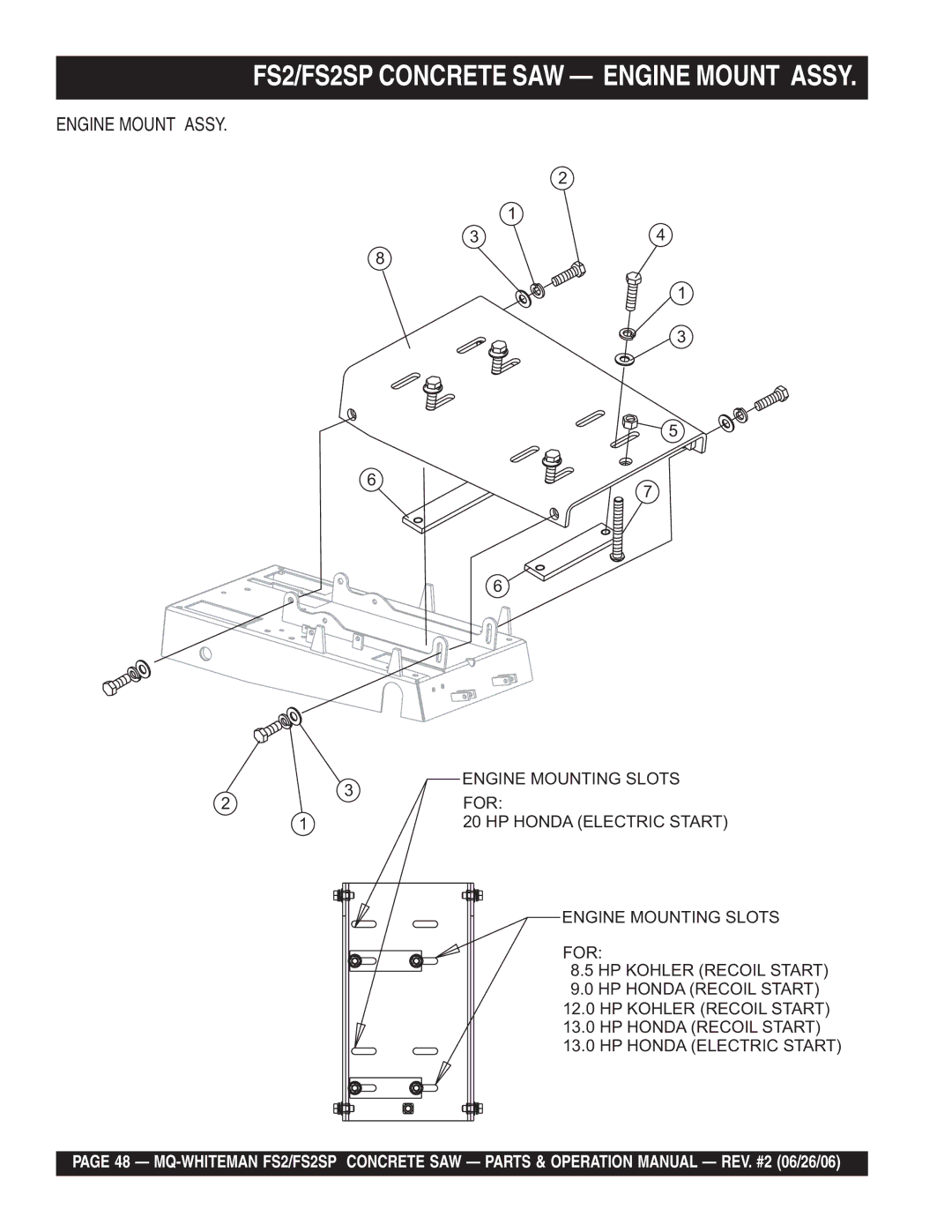 Multiquip operation manual FS2/FS2SP Concrete SAW Engine Mount Assy 