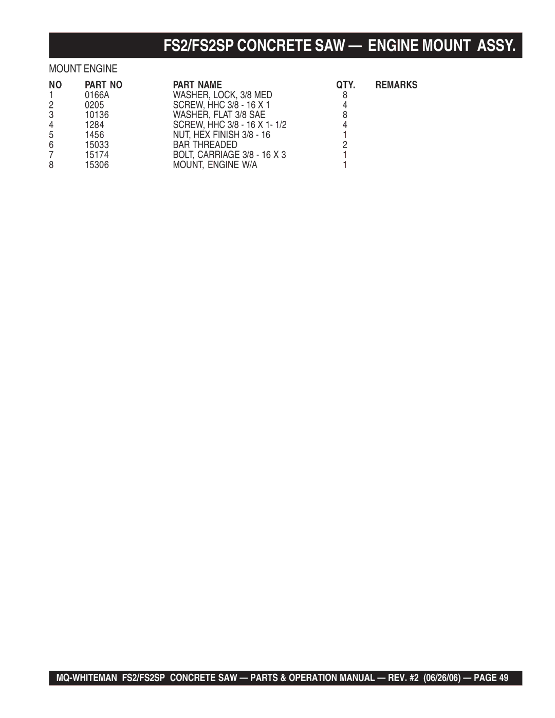 Multiquip FS2SP operation manual Part Name, 0166A, SCREW, HHC 3/8 16 X 10136, BOLT, Carriage 3/8 16 X 15306 