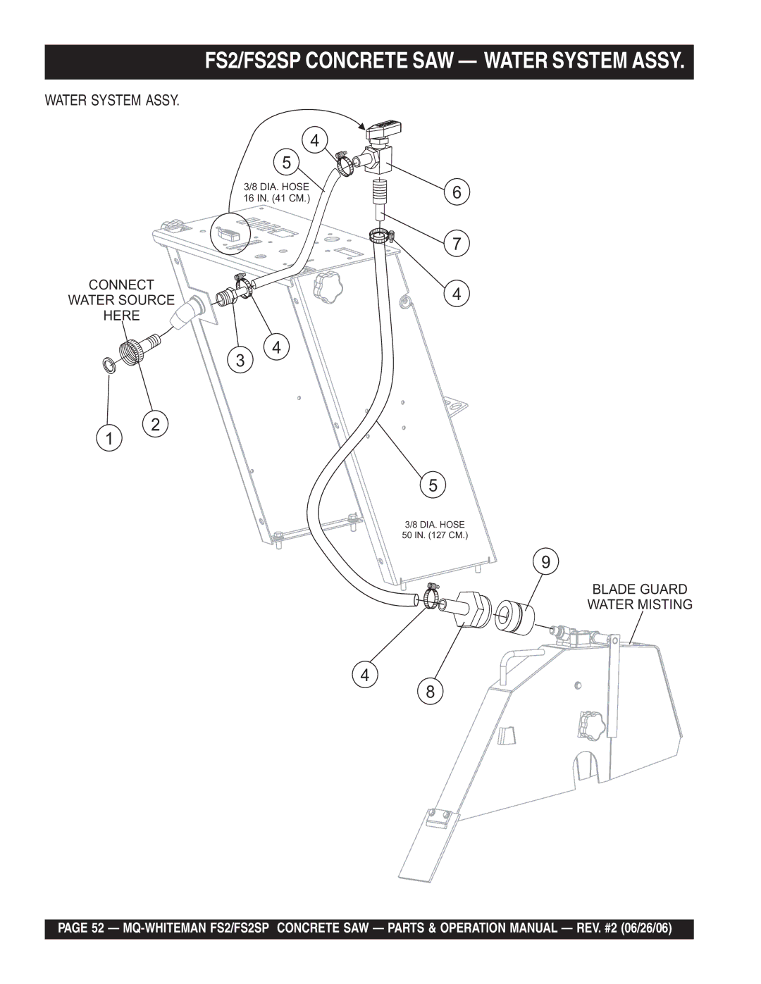 Multiquip operation manual FS2/FS2SP Concrete SAW Water System Assy 