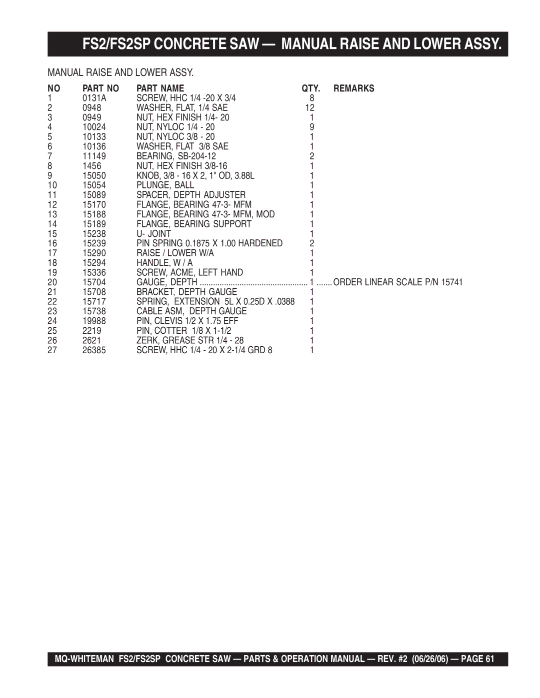 Multiquip operation manual FS2/FS2SP Concrete SAW Manual Raise and Lower Assy 