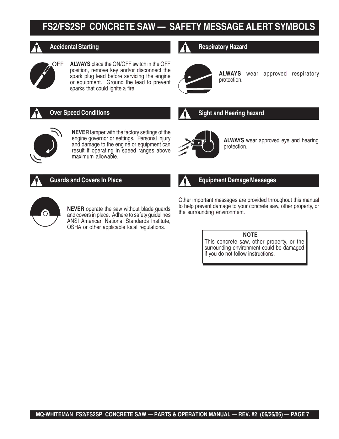 Multiquip FS2/FS2SP Concrete SAW Safety Message Alert Symbols, Always wear approved respiratory protection 