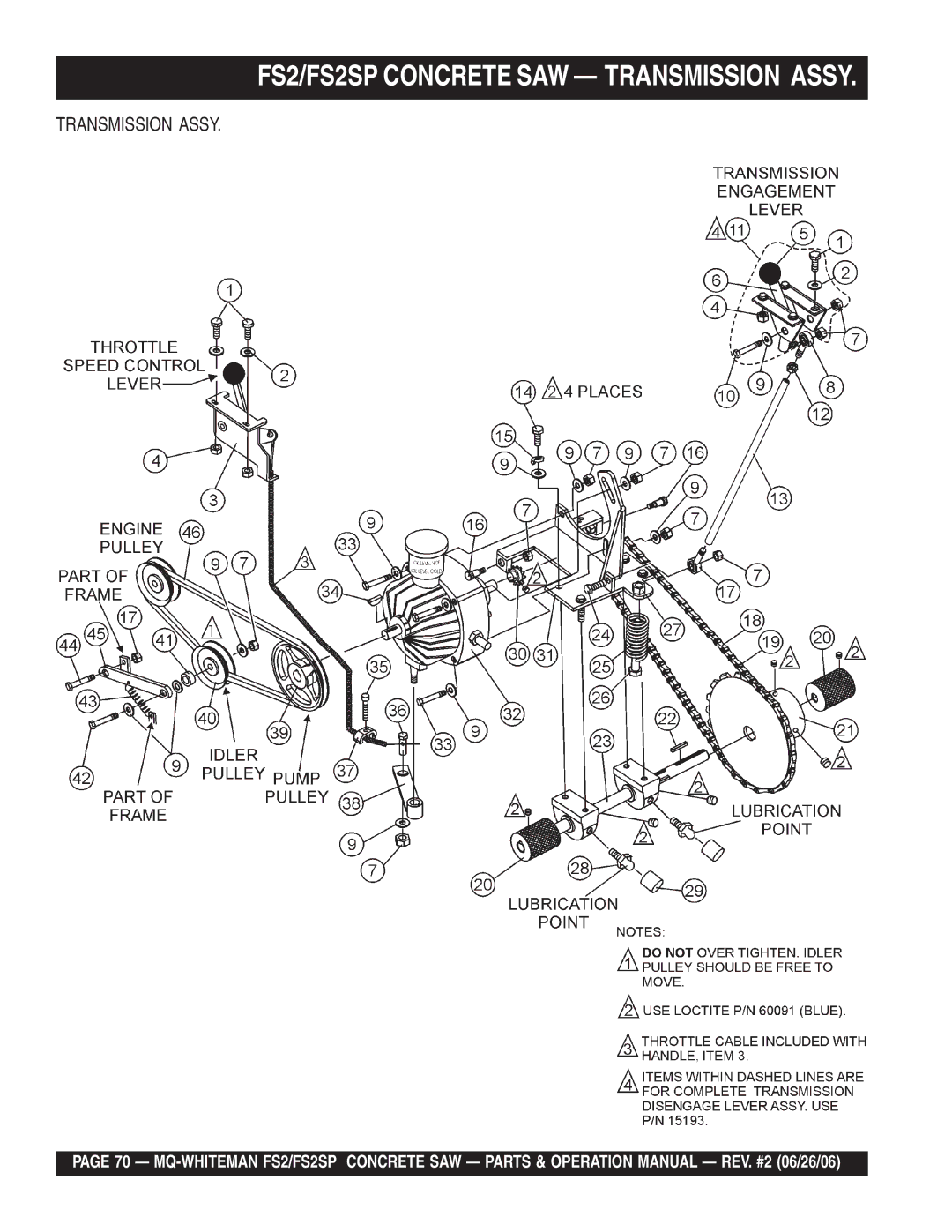 Multiquip operation manual FS2/FS2SP Concrete SAW Transmission Assy 