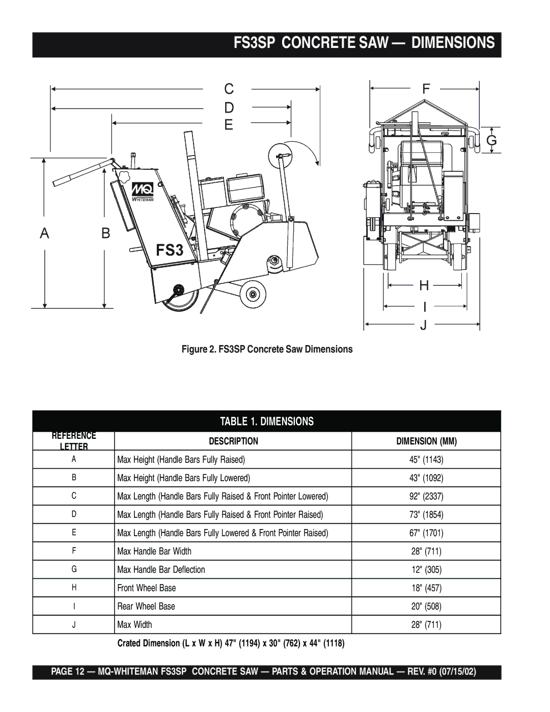 Multiquip operation manual FS3SP Concrete SAW Dimensions, Description Dimension MM 