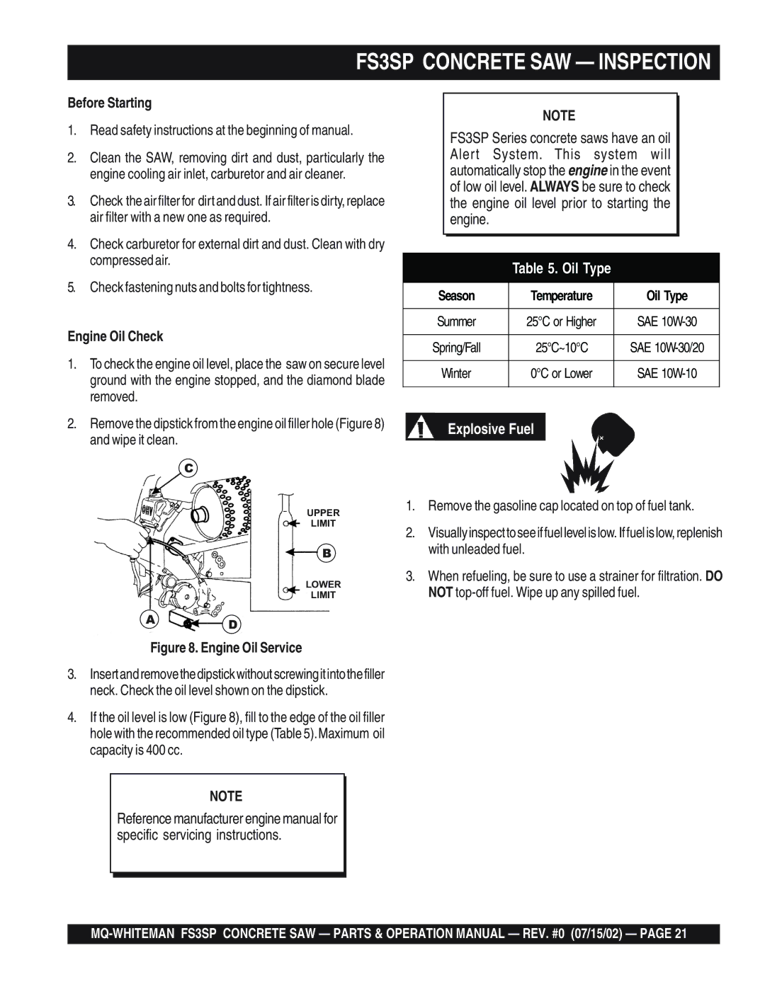 Multiquip operation manual FS3SP Concrete SAW Inspection, Before Starting, Engine Oil Check, Season, Oil Type 