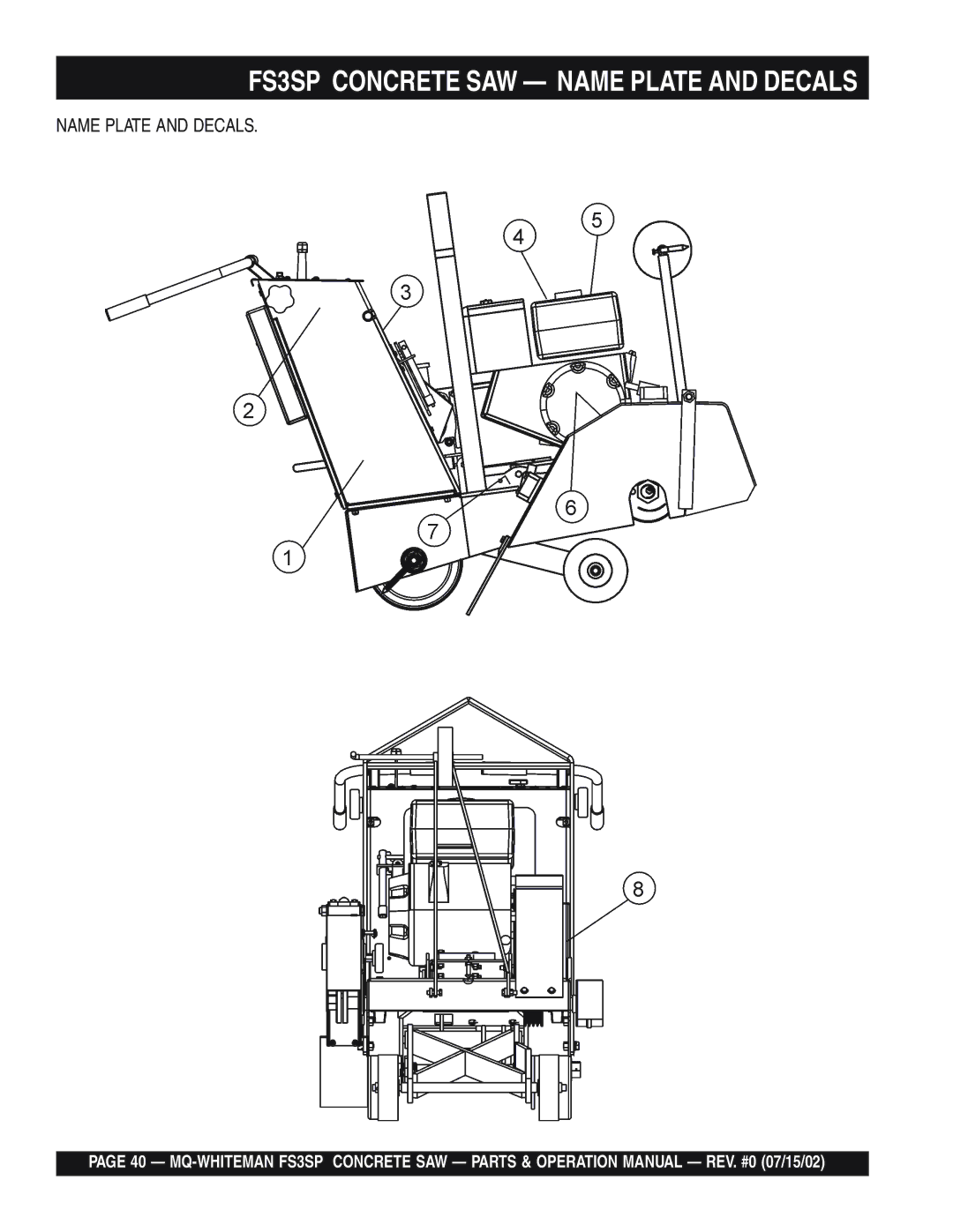 Multiquip operation manual FS3SP Concrete SAW Name Plate and Decals 