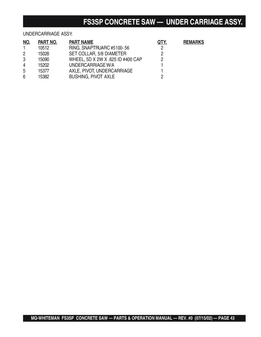 Multiquip FS3SP operation manual WHEEL, 5D X 2W X .625 ID #400 CAP 