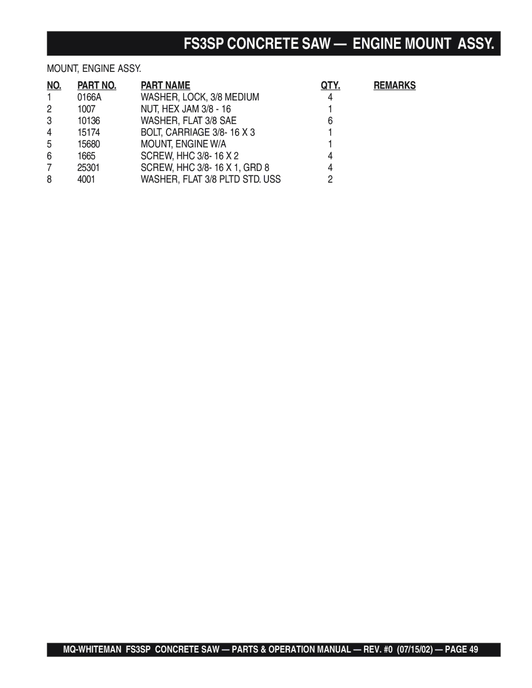 Multiquip FS3SP operation manual MOUNT, Engine Assy 