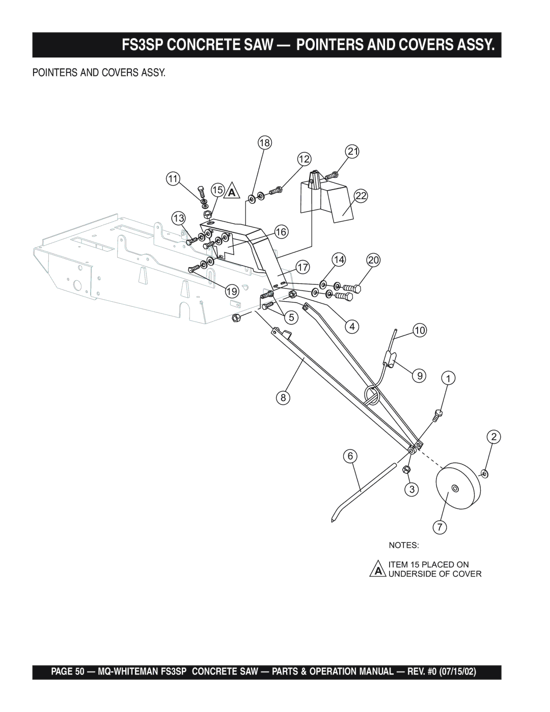 Multiquip operation manual FS3SP Concrete SAW Pointers and Covers Assy 