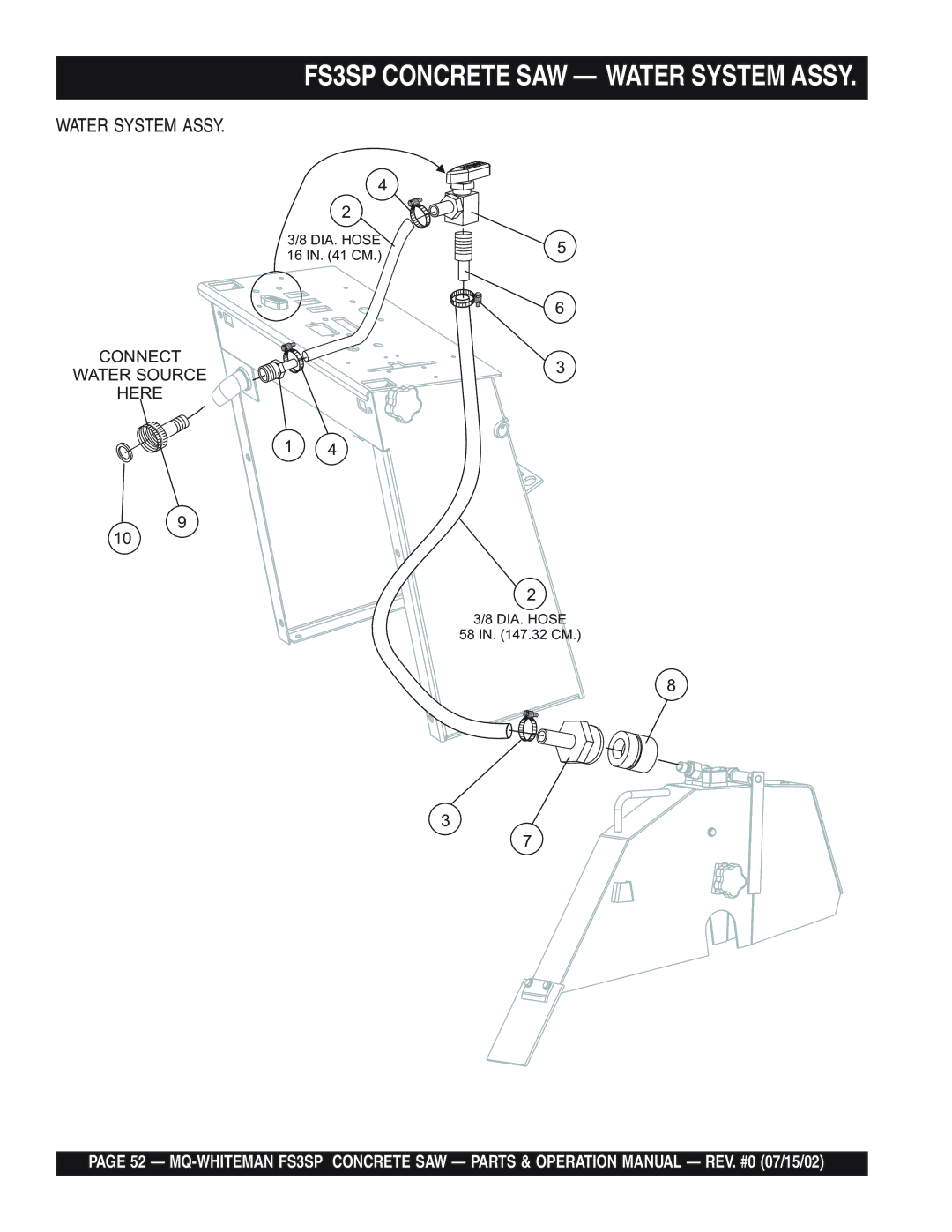 Multiquip operation manual FS3SP Concrete SAW Water System Assy 