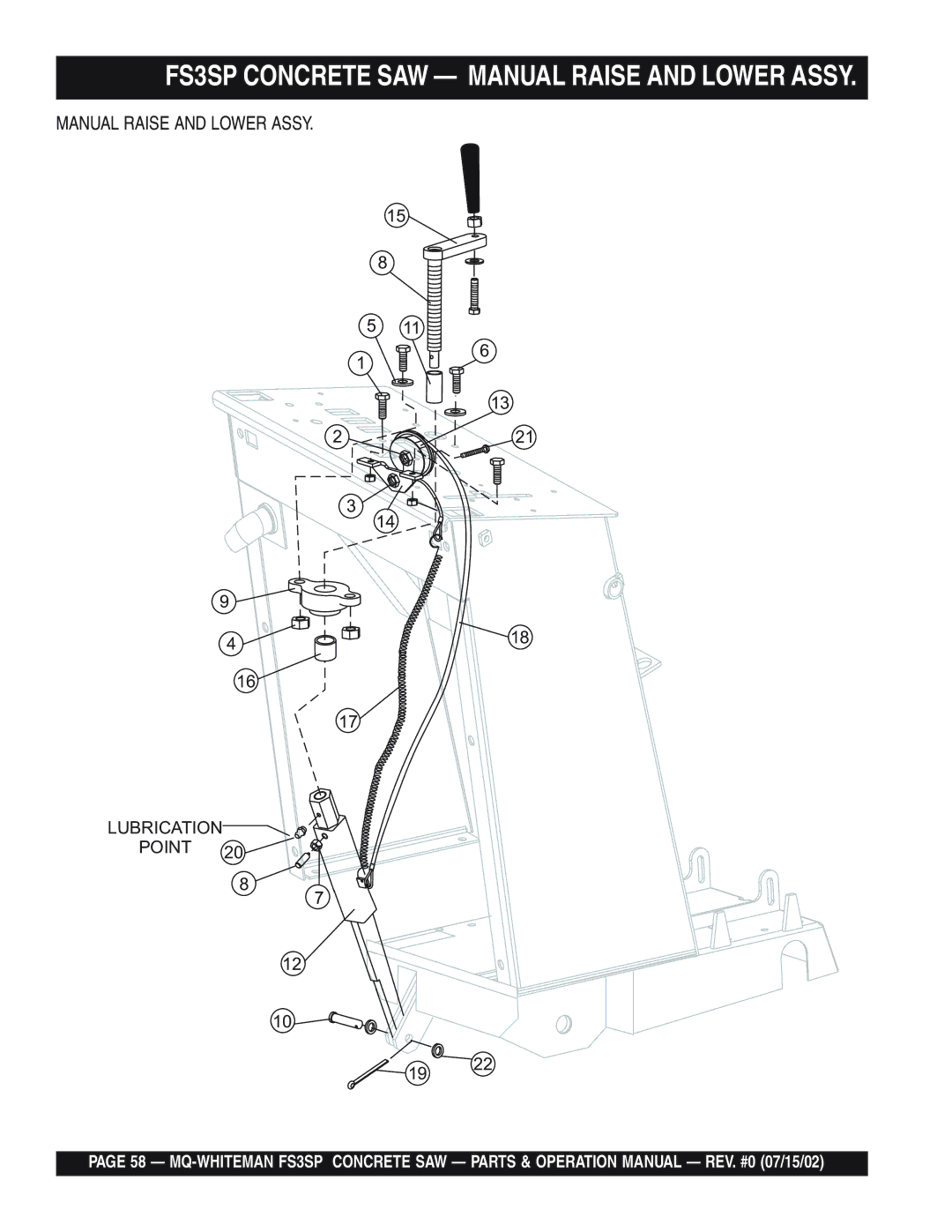 Multiquip operation manual FS3SP Concrete SAW Manual Raise and Lower Assy 