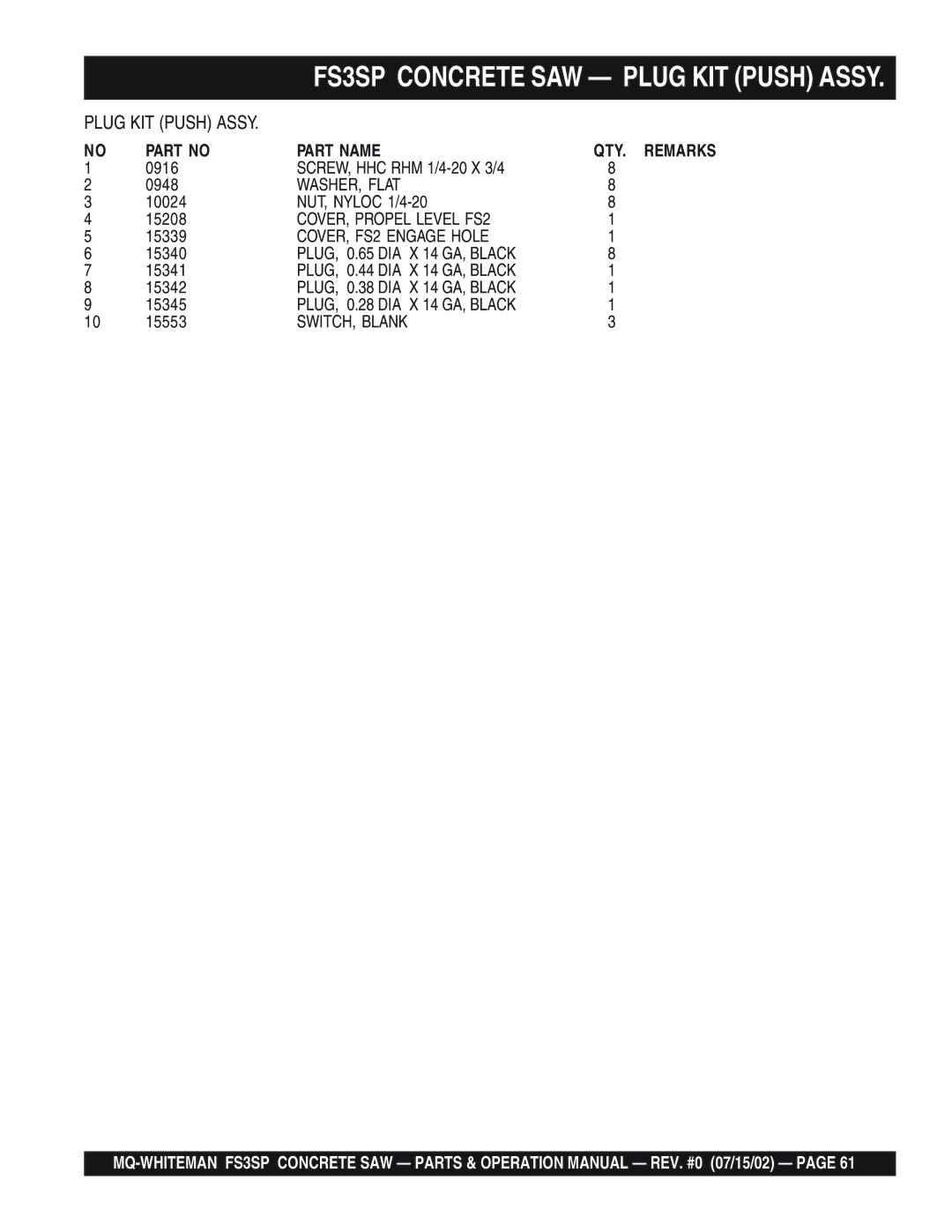 Multiquip FS3SP operation manual Part Name QTY. Remarks 