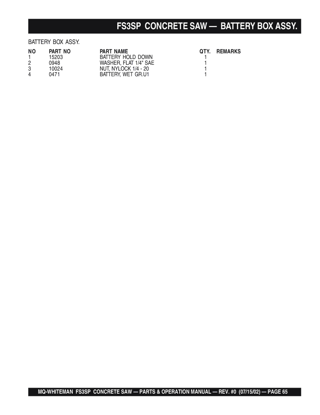 Multiquip operation manual FS3SP Concrete SAW Battery BOX Assy, 15203, 10024 NUT, Nylock 1/4 0471 