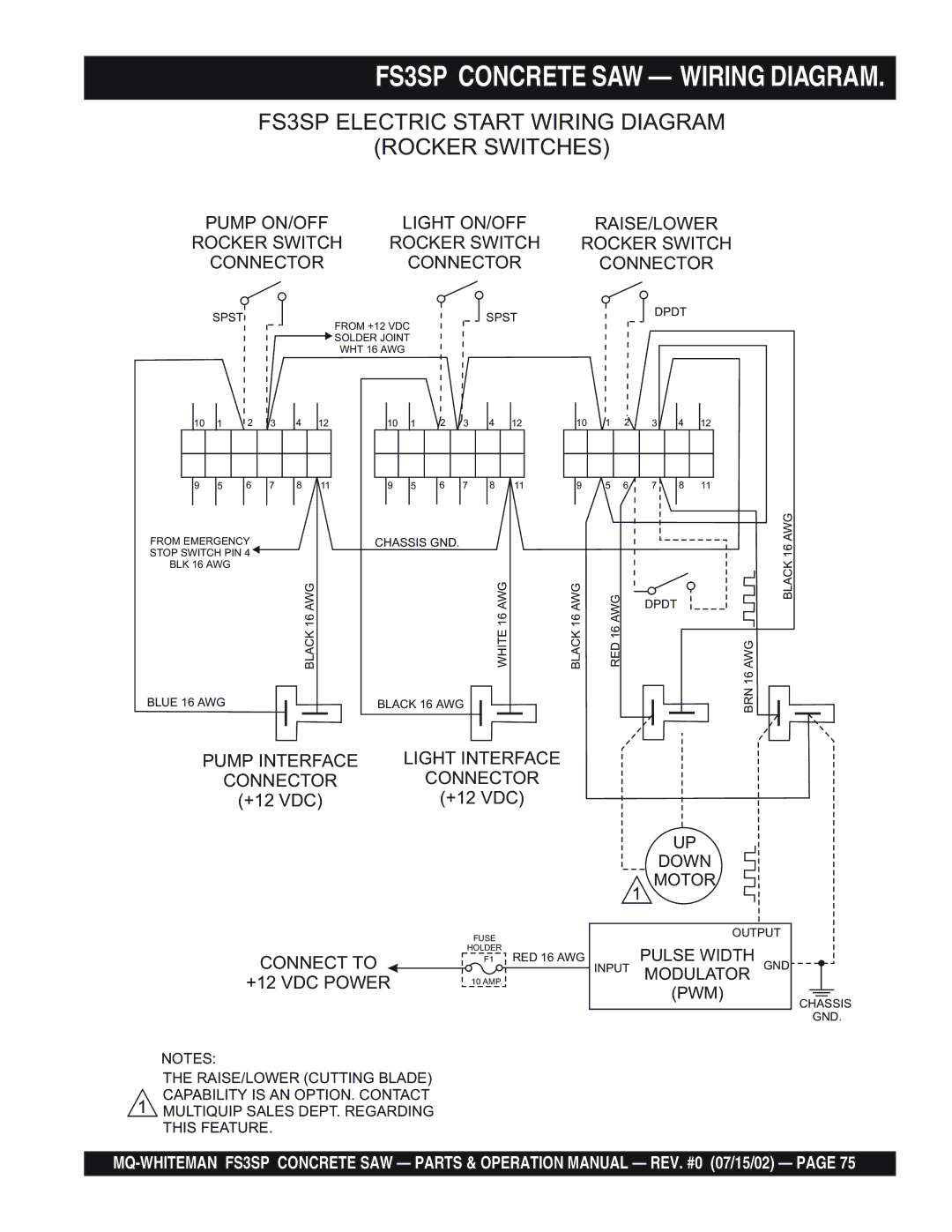 Multiquip operation manual FS3SP Electric Start Wiring Diagram Rocker Switches 