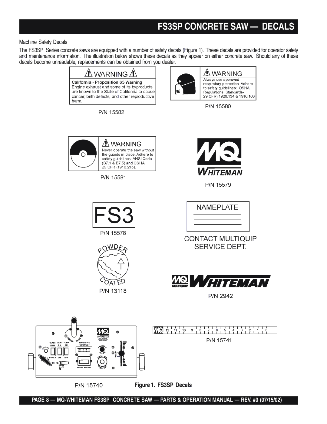 Multiquip operation manual FS3SP Concrete SAW Decals, Machine Safety Decals 