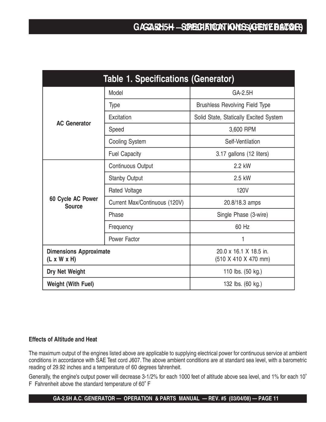 Multiquip GA-2.5H manual Dimensions Approximate, W x H, Dry Net Weight, Weight With Fuel, Effects of Altitude and Heat 