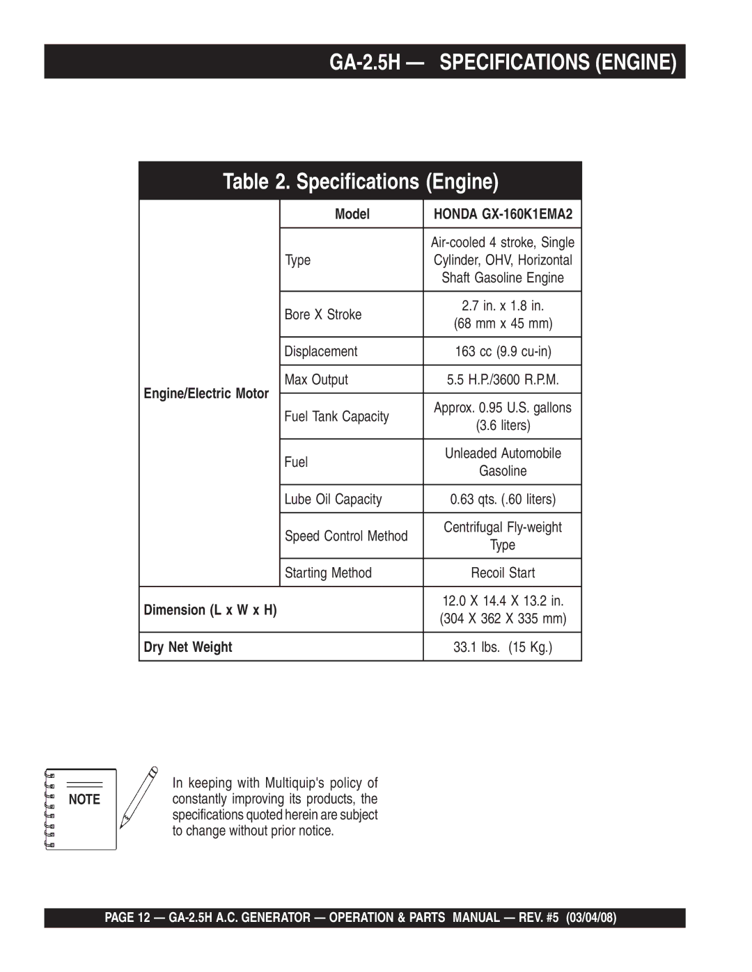 Multiquip manual GA-2.5H Specifications Engine, Model, Dimension L x W x H 