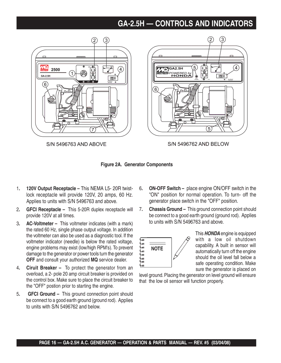 Multiquip manual GA-2.5H Controls and Indicators, Generator Components 