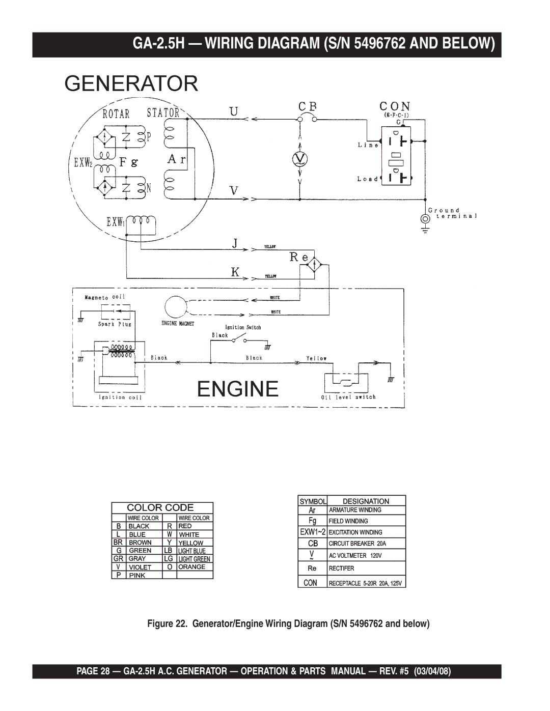 Multiquip manual GA-2.5H Wiring Diagram S/N 5496762 and below, Generator/Engine Wiring Diagram S/N 5496762 and below 