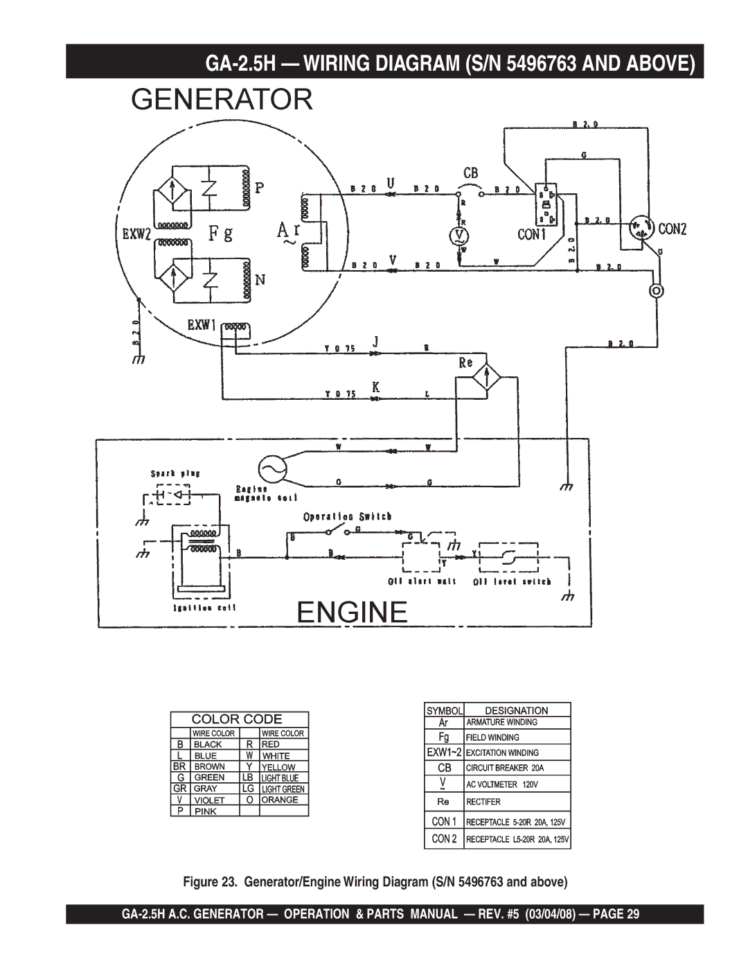 Multiquip manual GA-2.5H Wiring Diagram S/N 5496763 and Above, Generator/Engine Wiring Diagram S/N 5496763 and above 