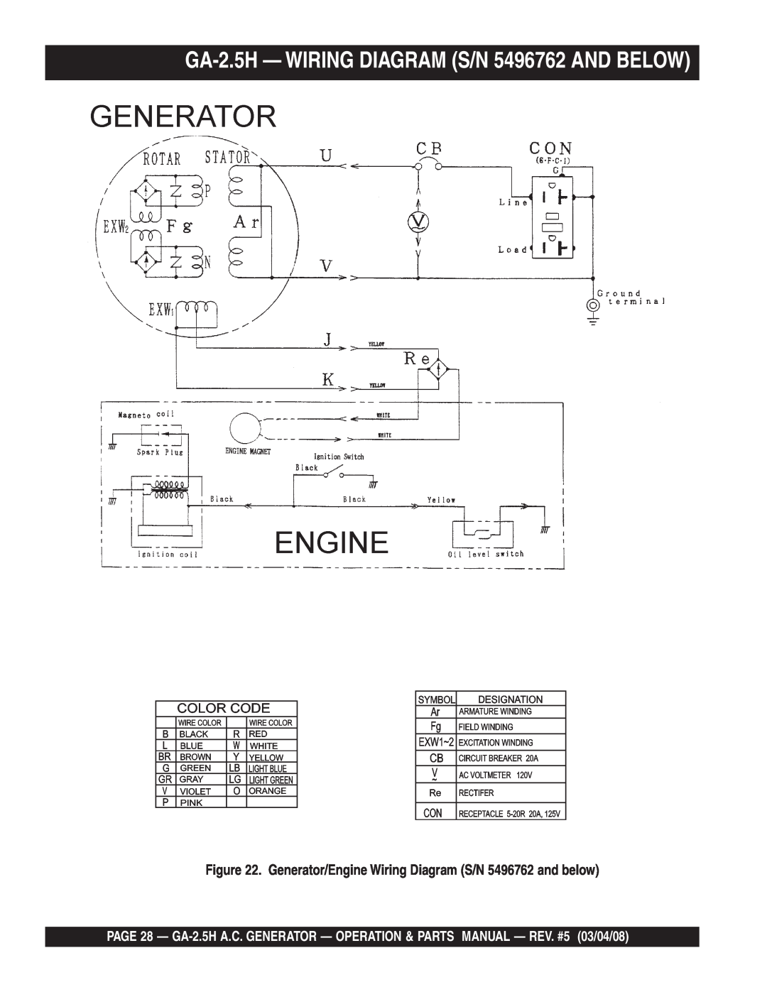 Multiquip manual GA-2.5H - WIRING DIAGRAM S/N 5496762 AND BELOW, Generator/Engine Wiring Diagram S/N 5496762 and below 
