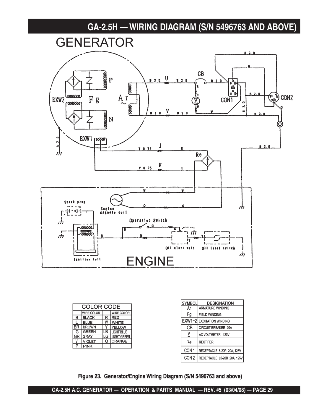 Multiquip manual GA-2.5H - WIRING DIAGRAM S/N 5496763 AND ABOVE, Generator/Engine Wiring Diagram S/N 5496763 and above 
