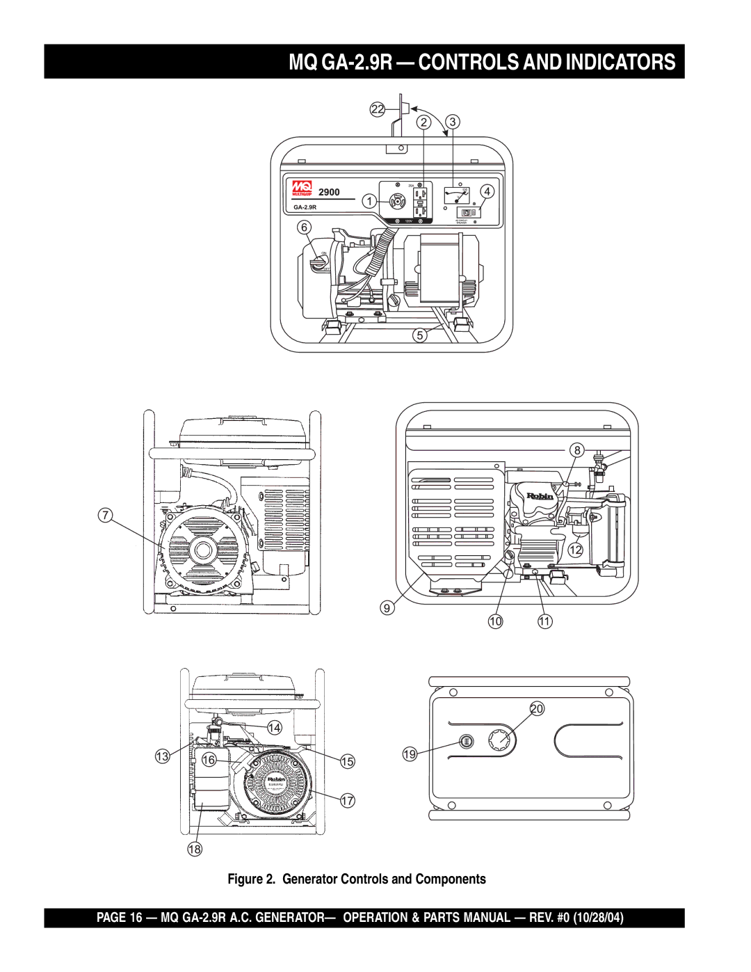 Multiquip manual MQ GA-2.9R Controls and Indicators, Generator Controls and Components 