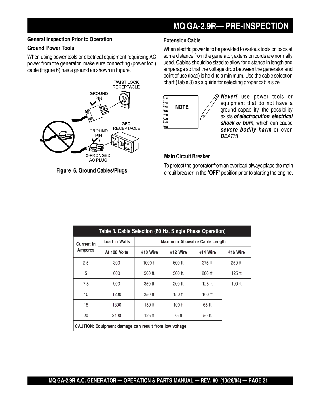 Multiquip manual MQ GA-2.9R- PRE-INSPECTION, General Inspection Prior to Operation Ground Power Tools, Extension Cable 