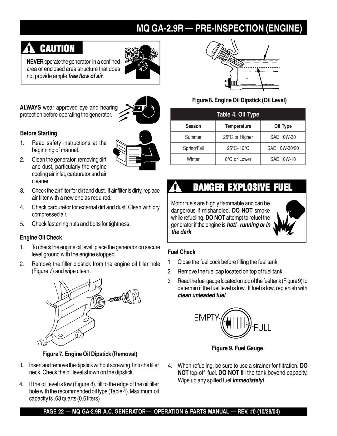 Multiquip manual MQ GA-2.9R PRE-INSPECTION Engine, Before Starting, Engine Oil Check, Fuel Check 