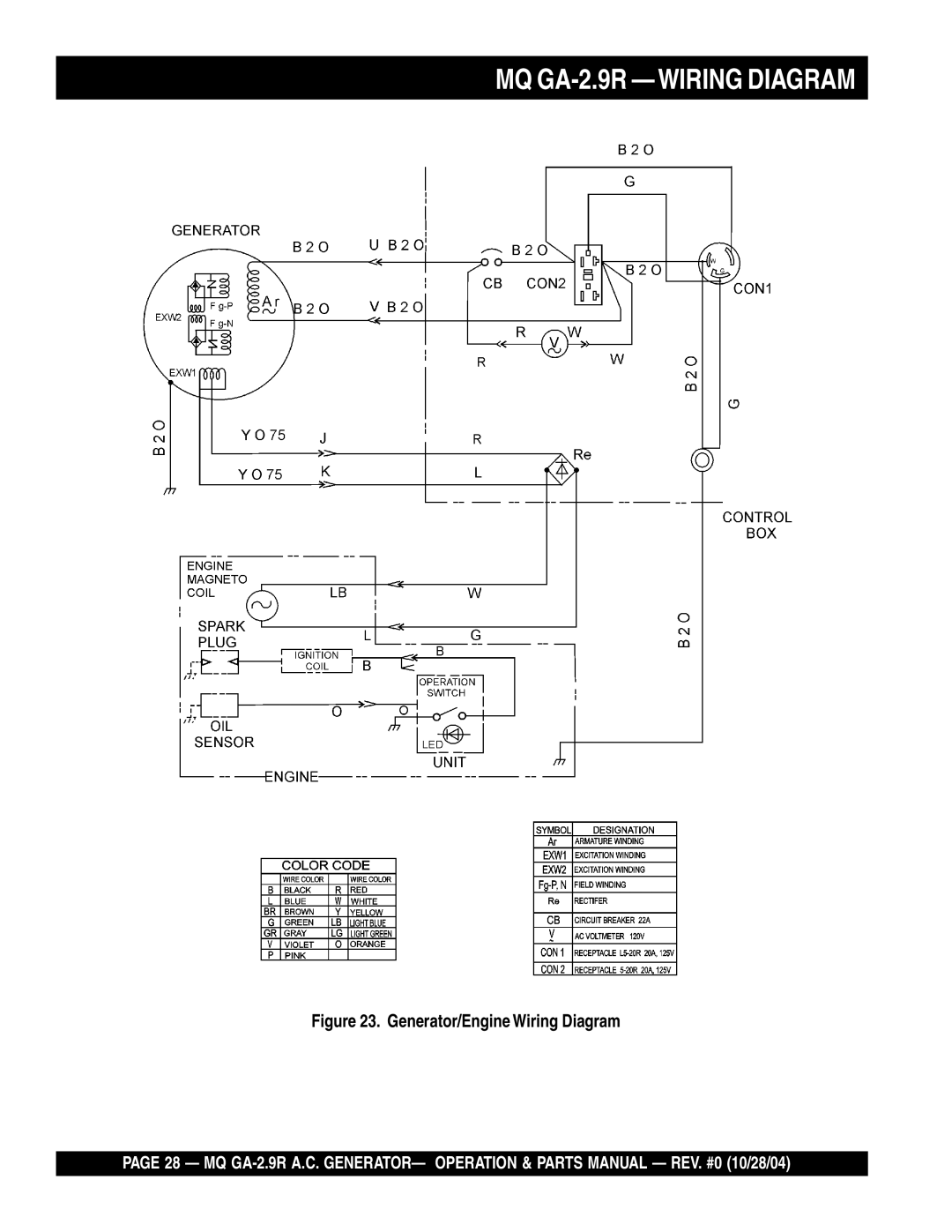 Multiquip manual MQ GA-2.9R -WIRING Diagram, Generator/Engine Wiring Diagram 