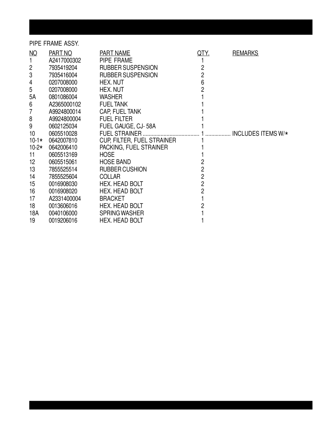 Multiquip GA-2.9R manual Part Name 