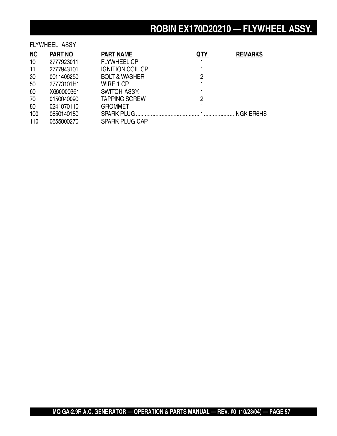 Multiquip GA-2.9R manual Part Name QTY 