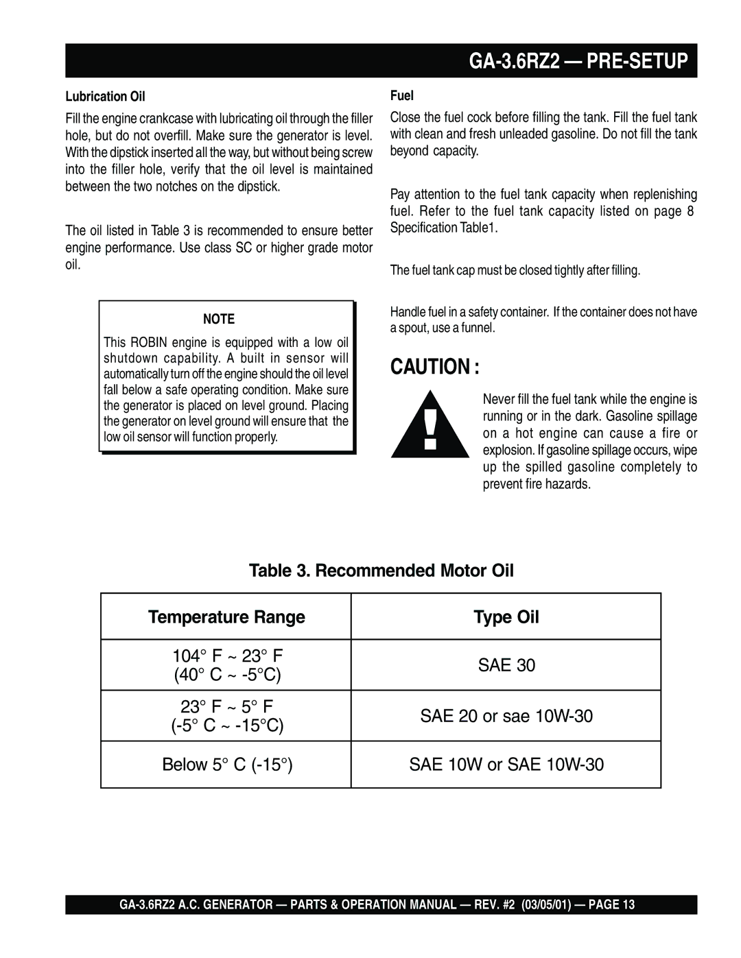 Multiquip GA-3.6RZ2 operation manual Lubrication Oil, Fuel 