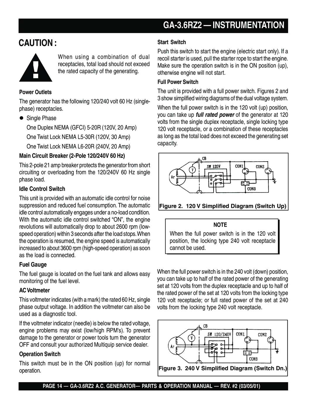 Multiquip operation manual GA-3.6RZ2 Instrumentation 