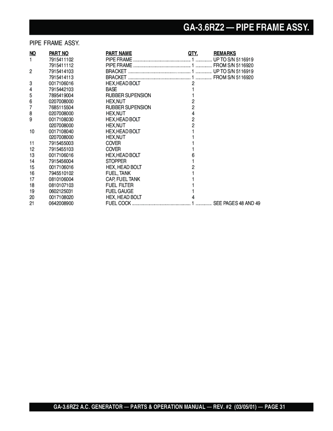 Multiquip GA-3.6RZ2 operation manual HEX,HEAD Bolt 