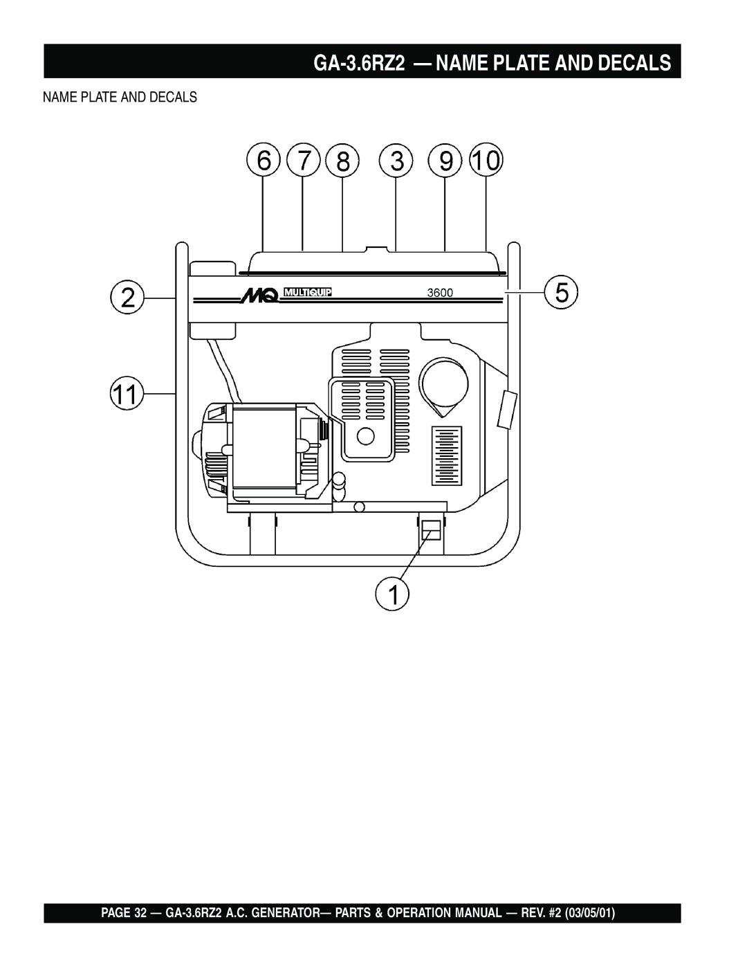 Multiquip operation manual GA-3.6RZ2 Name Plate and Decals 