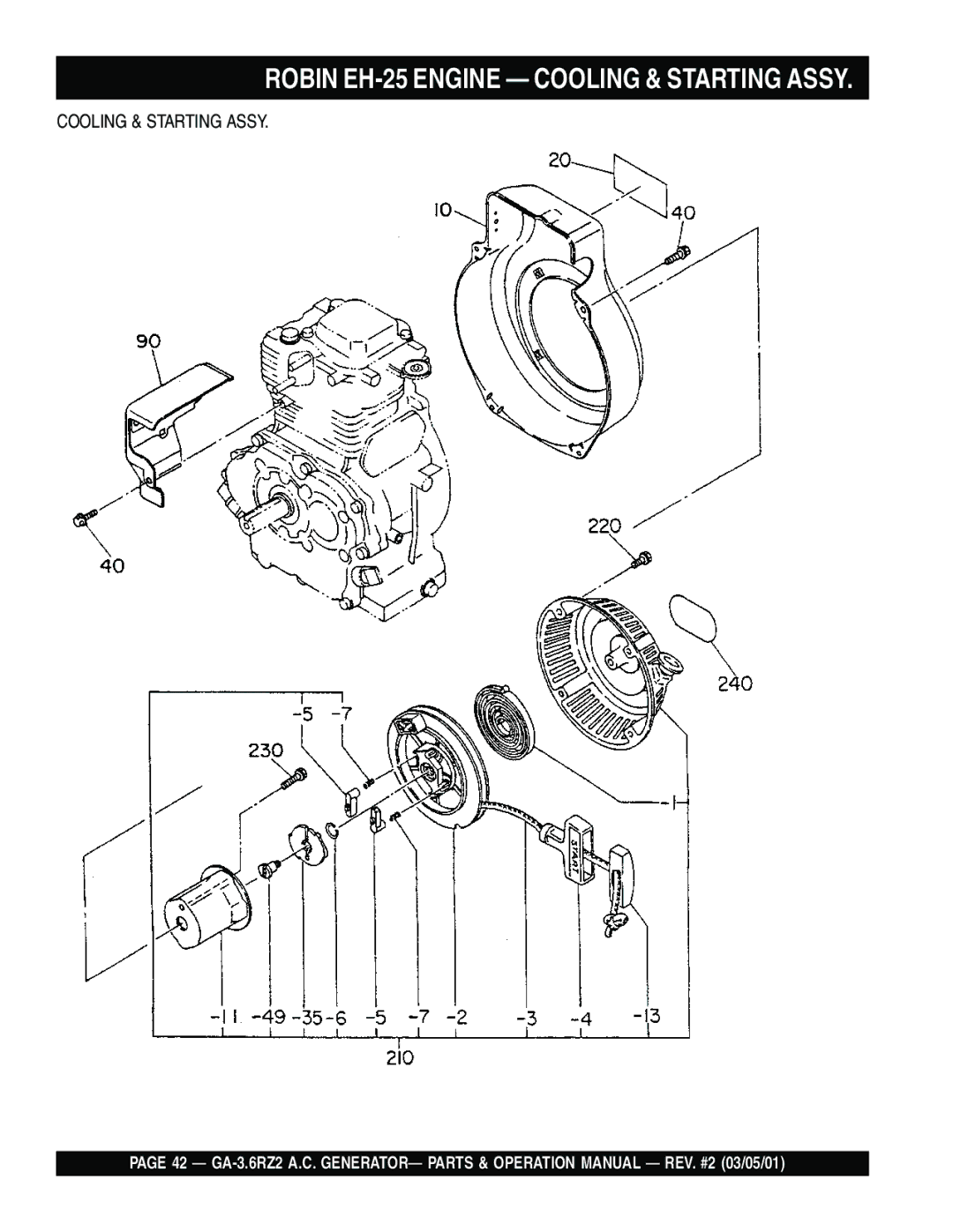 Multiquip GA-3.6RZ2 operation manual Robin EH-25 Engine Cooling & Starting Assy 