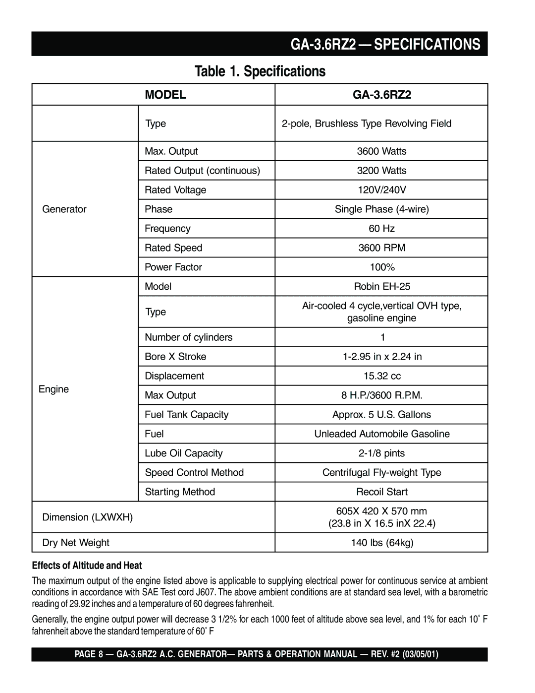 Multiquip GA-3.6RZ2 operation manual Specifications, Effects of Altitude and Heat 