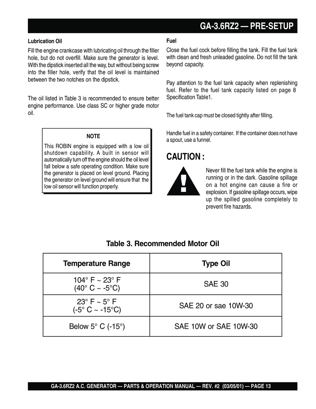 Multiquip Temperature Range, Type Oil, GA-3.6RZ2- PRE-SETUP, Recommended Motor Oil, Below 5 C, SAE 10W or SAE 10W-30 