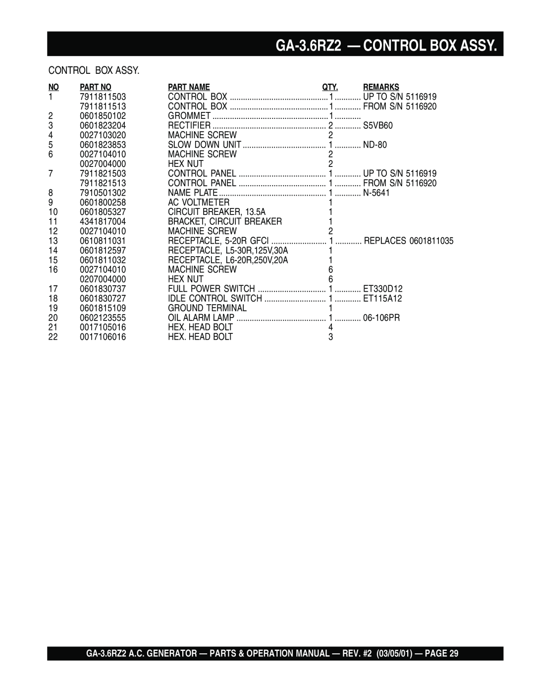Multiquip operation manual GA-3.6RZ2— CONTROL BOX ASSY, 7911811503 