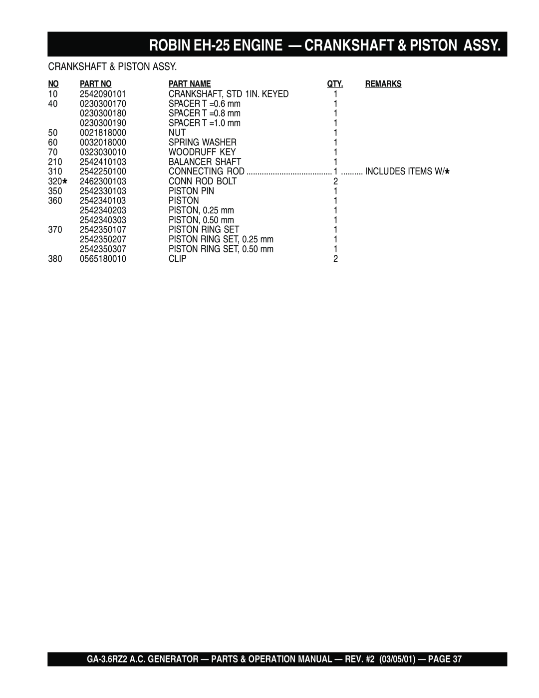 Multiquip GA-3.6RZ2 operation manual ROBIN EH-25ENGINE — CRANKSHAFT & PISTON ASSY, 2542090101 