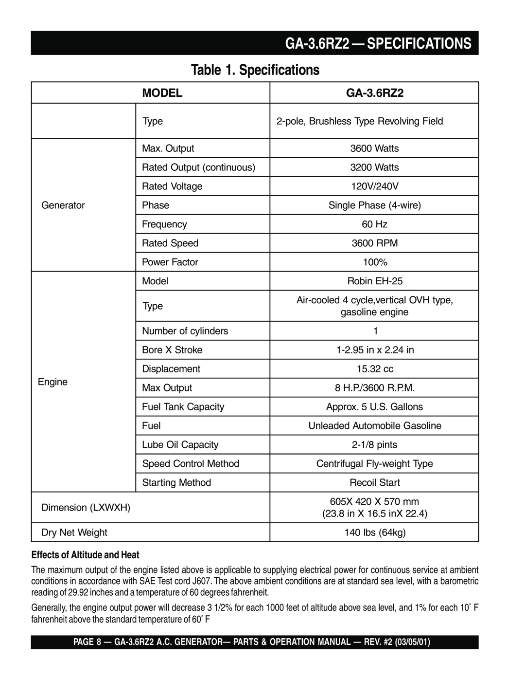 Multiquip operation manual Specifications, GA-3.6RZ2— SPECIFICATIONS, Model, Effects of Altitude and Heat 