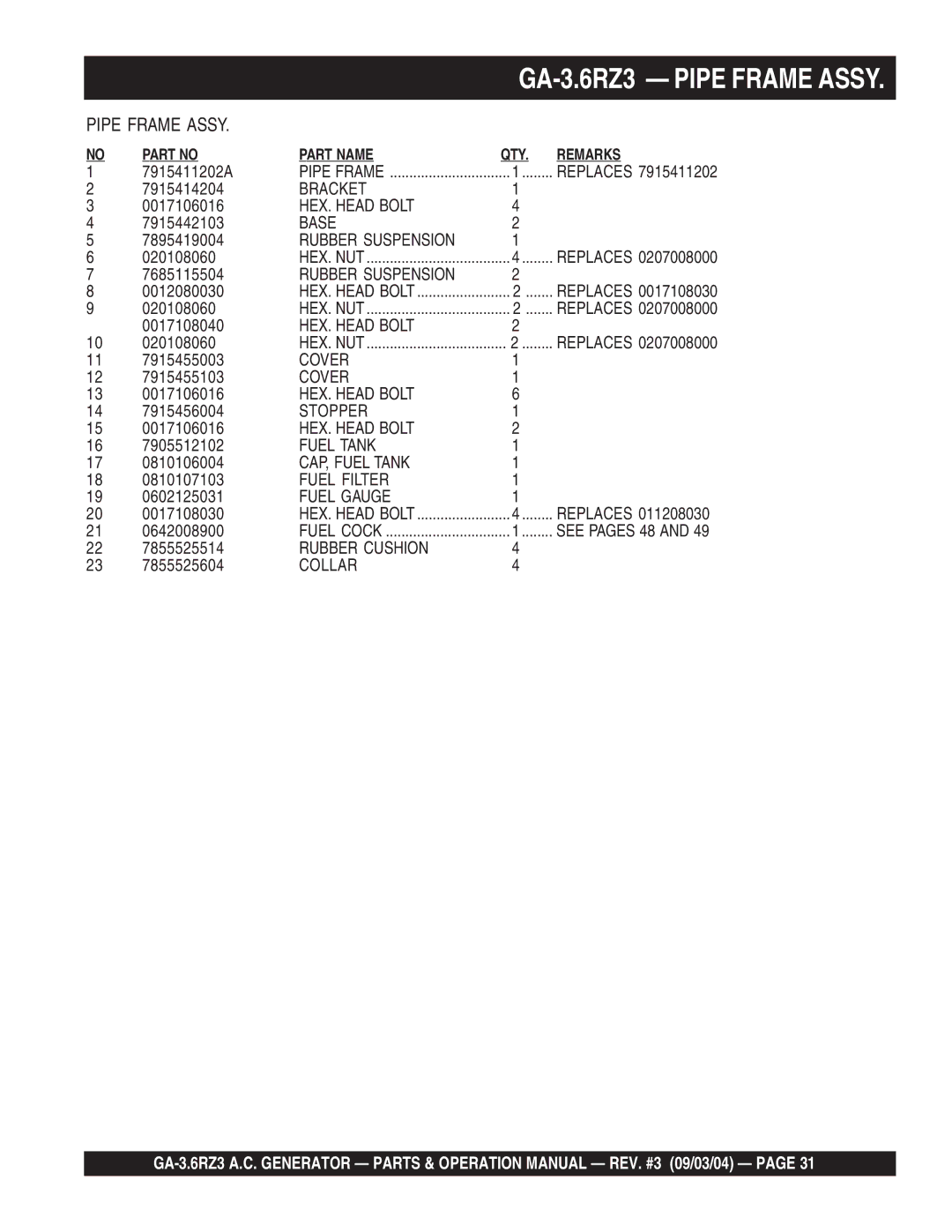 Multiquip GA-3.6RZ3 operation manual Bracket 