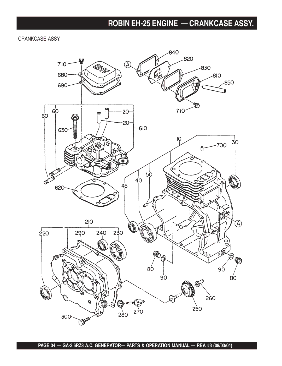 Multiquip GA-3.6RZ3 operation manual Robin EH-25 Engine Crankcase Assy 