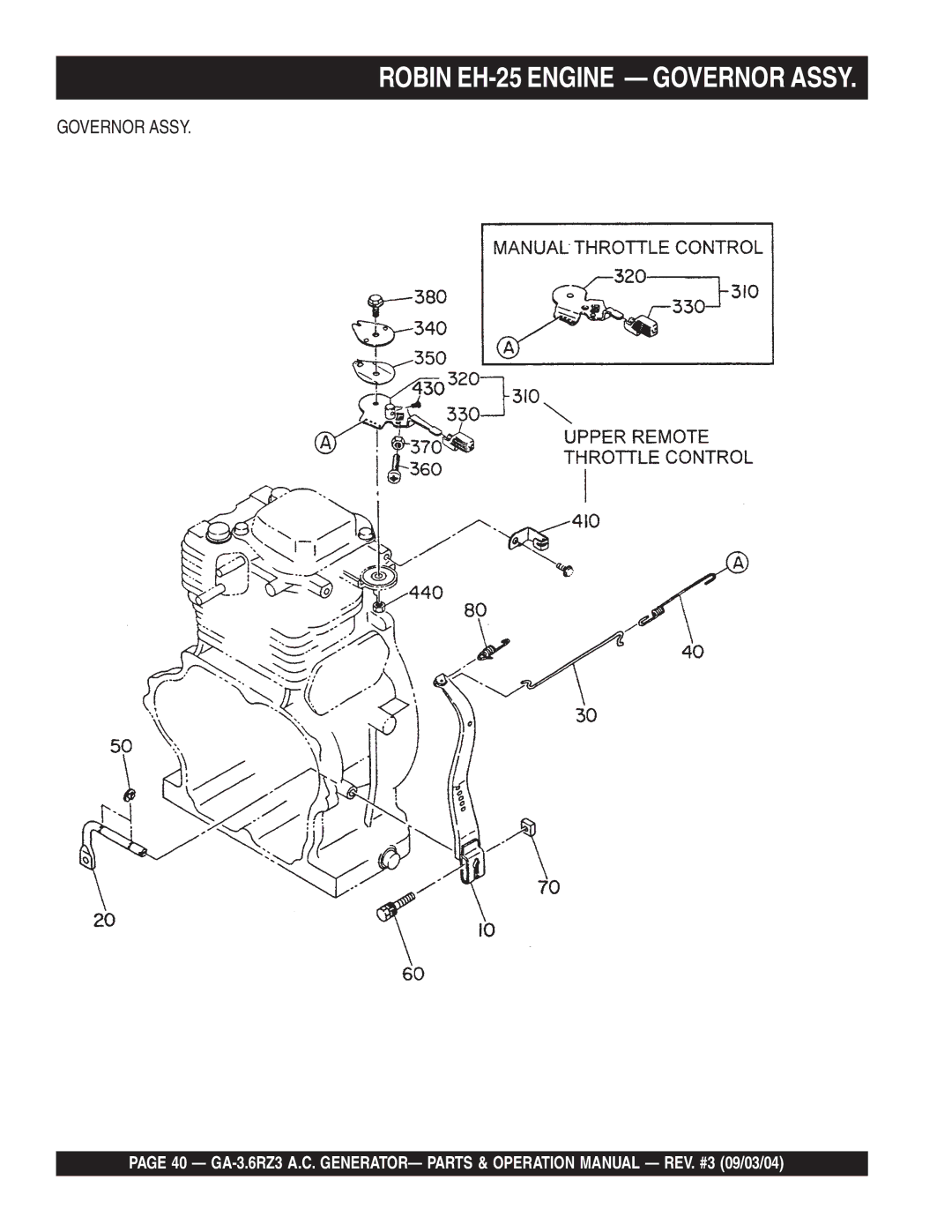 Multiquip GA-3.6RZ3 operation manual Robin EH-25 Engine Governor Assy 