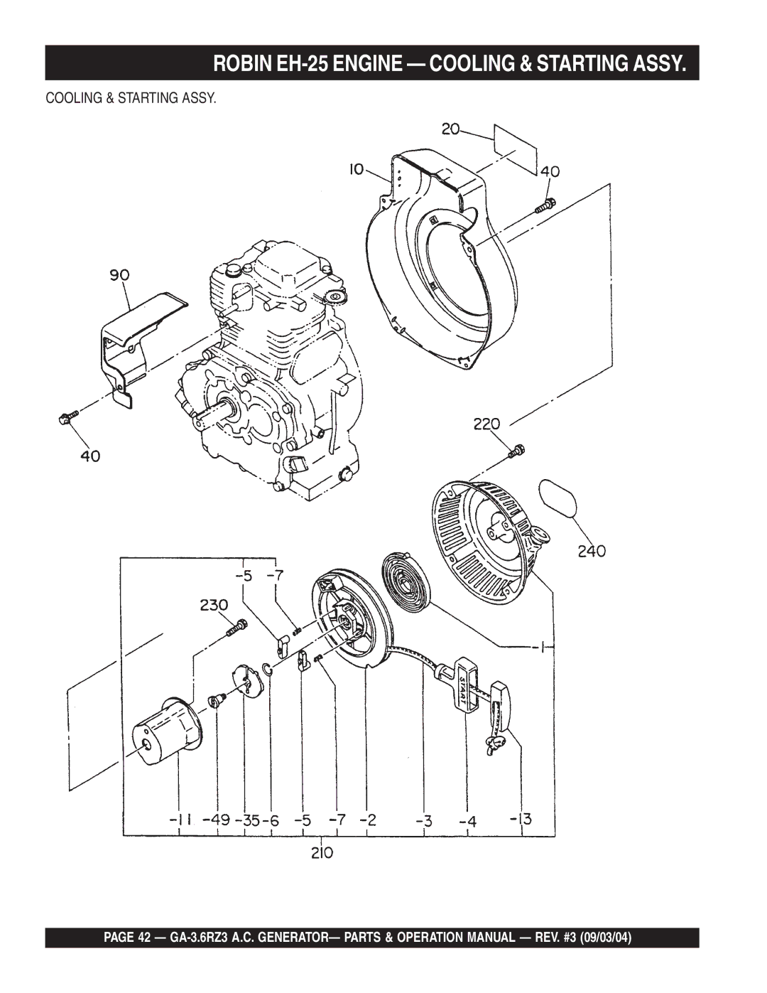 Multiquip GA-3.6RZ3 operation manual Robin EH-25 Engine Cooling & Starting Assy 