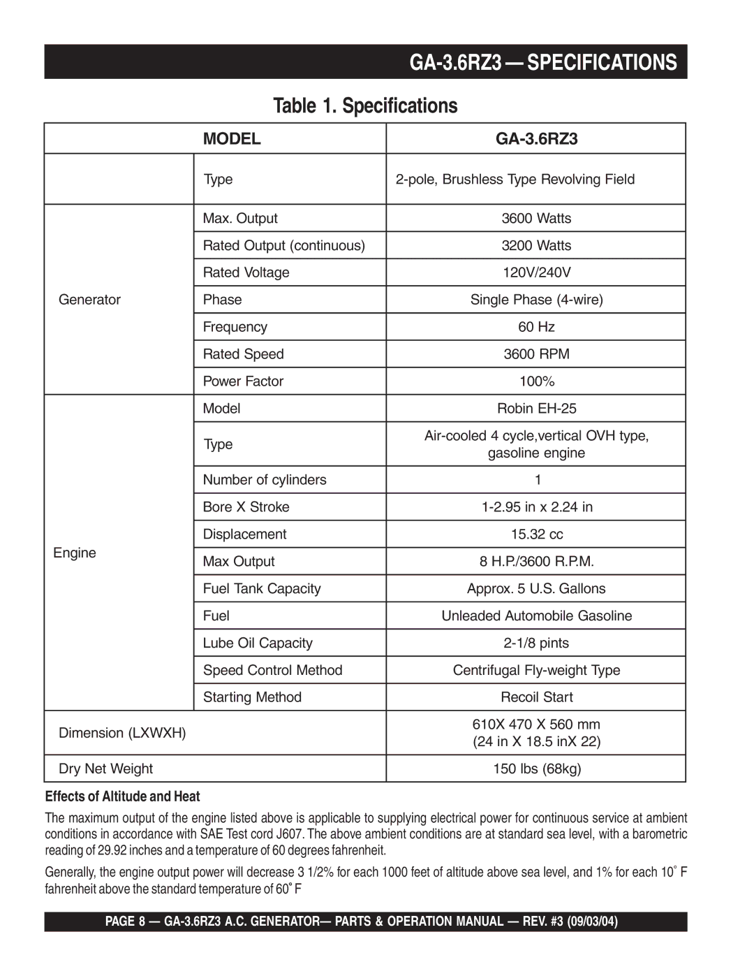 Multiquip GA-3.6RZ3 operation manual Specifications 