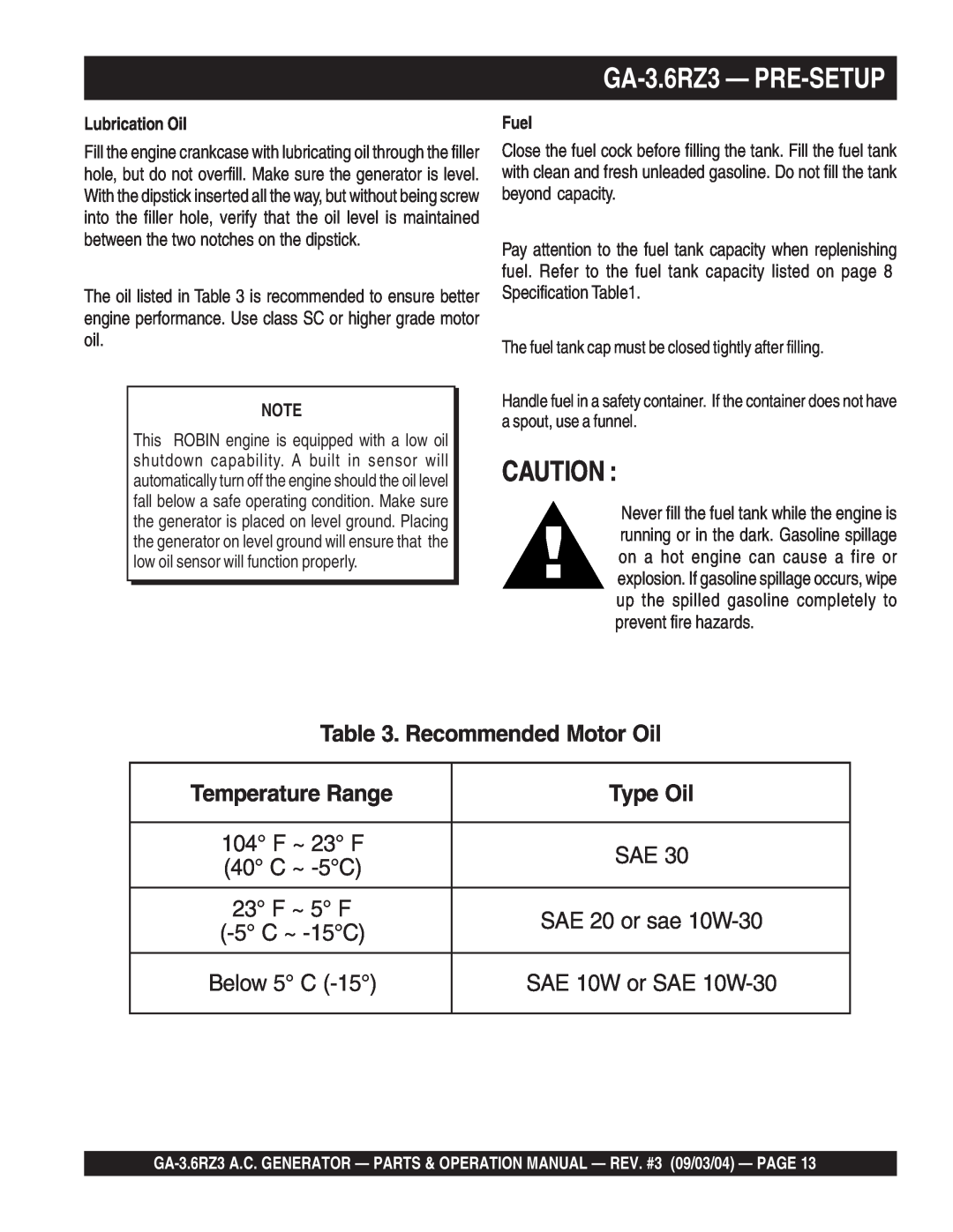 Multiquip Temperature Range, Type Oil, GA-3.6RZ3— PRE-SETUP, Recommended Motor Oil, Below 5 C, SAE 10W or SAE 10W-30 