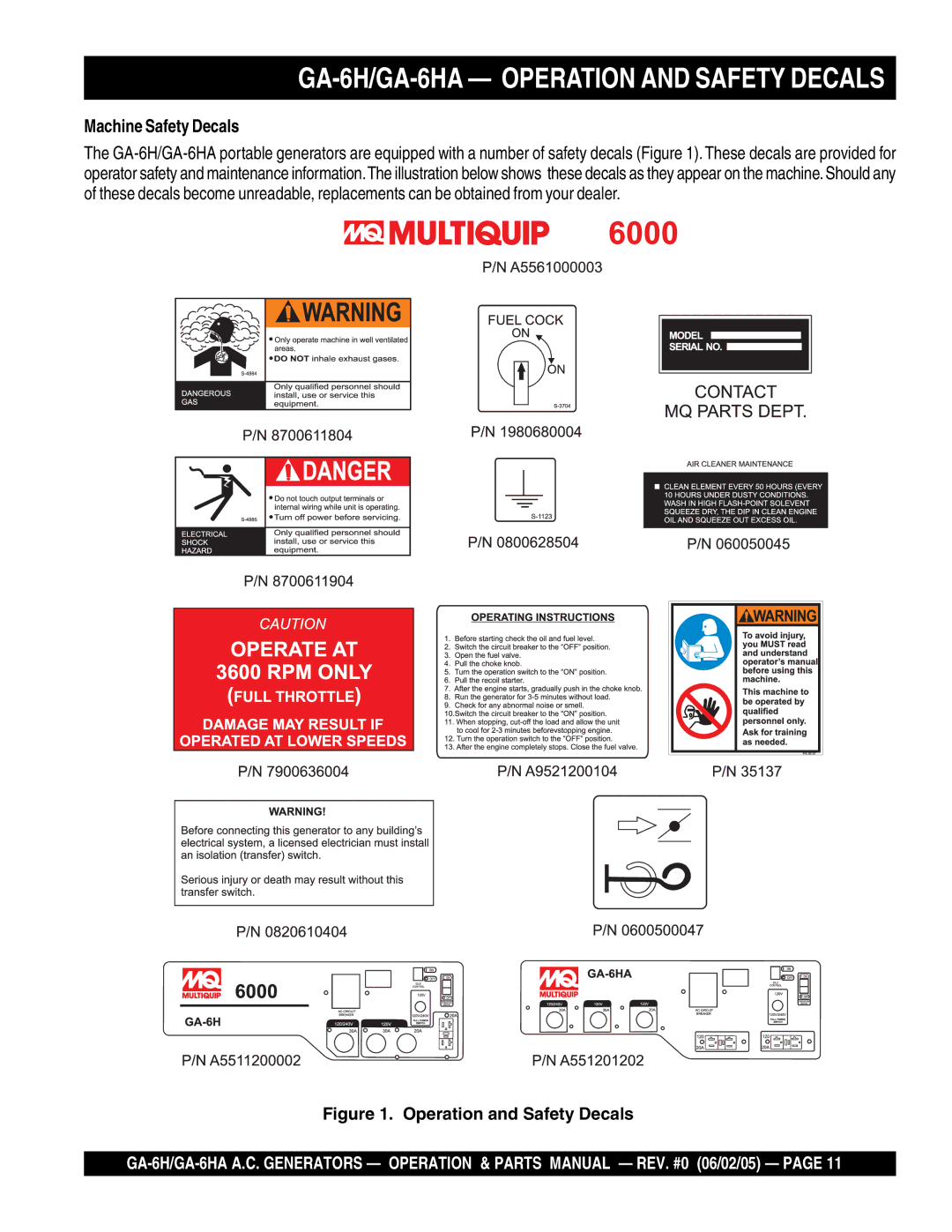 Multiquip ga-6h, GA-6HA manual Machine Safety Decals, Operation and Safety Decals 